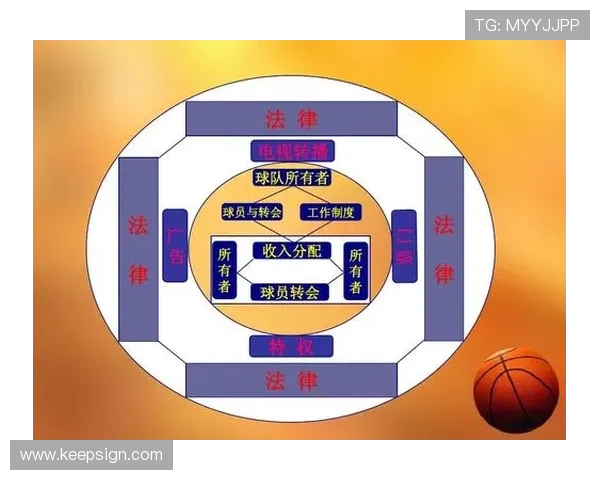 基于体育统计数据分析运动员表现与比赛结果之间的关系 基于体育统计数据分析运动员表现与比赛结果之间的关系