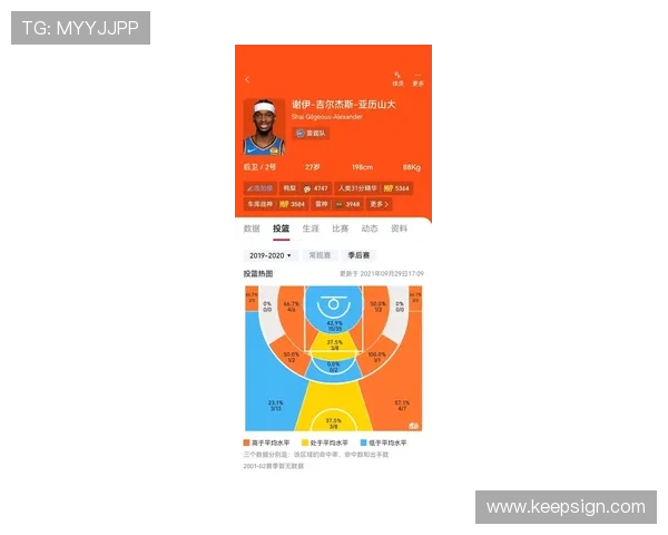 NBA最新赛事数据分析：各球队表现揭示未来赛季趋势与潜力 - 副本 (2) - 副本