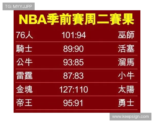 NBA最新赛果全面解析 探秘关键比分背后的胜负玄机 - 副本